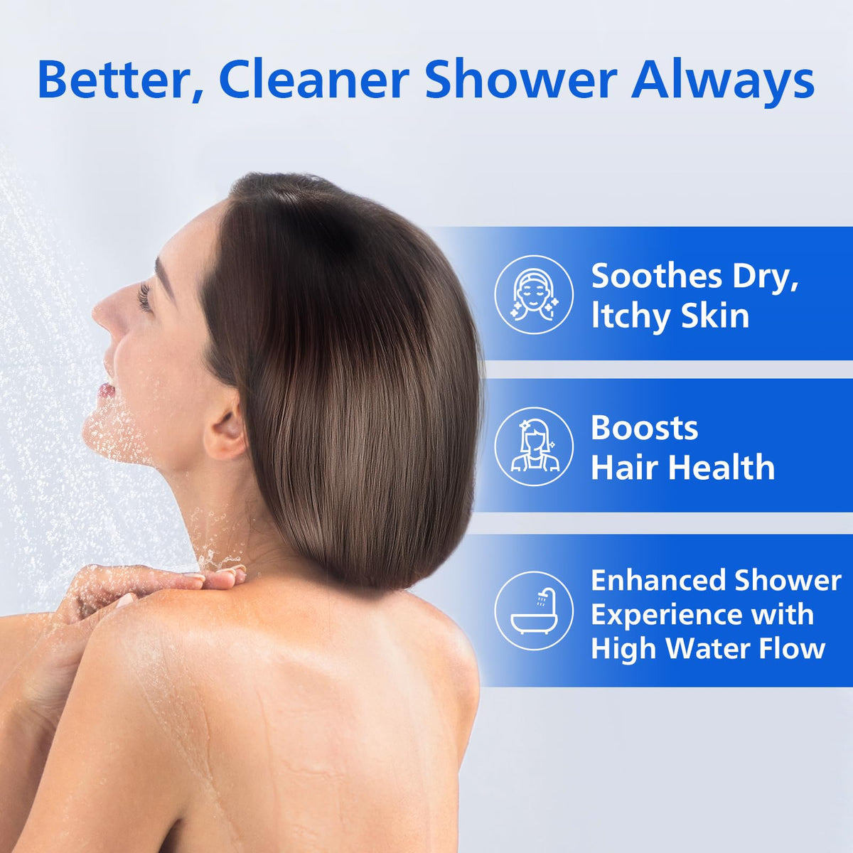 Shower Filter for Hard Water (White / Shower Filter Set)