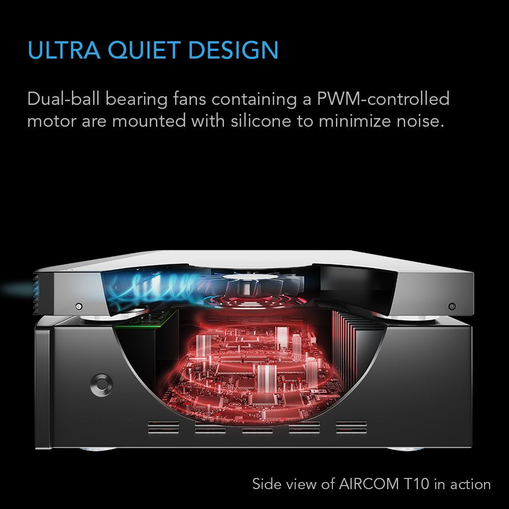 AIRCOM T10 Quiet Cooling Blower Fan System 17" Front (17" Front-Exhaust / Smart Controller)