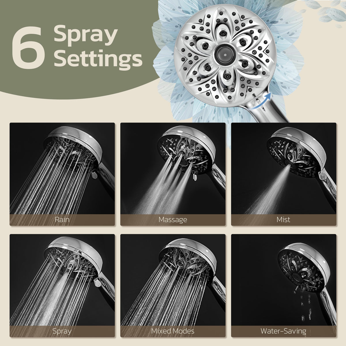 Silver High Pressure Handheld Shower Head with 6 Spray Modes (6 Modes / Silver)