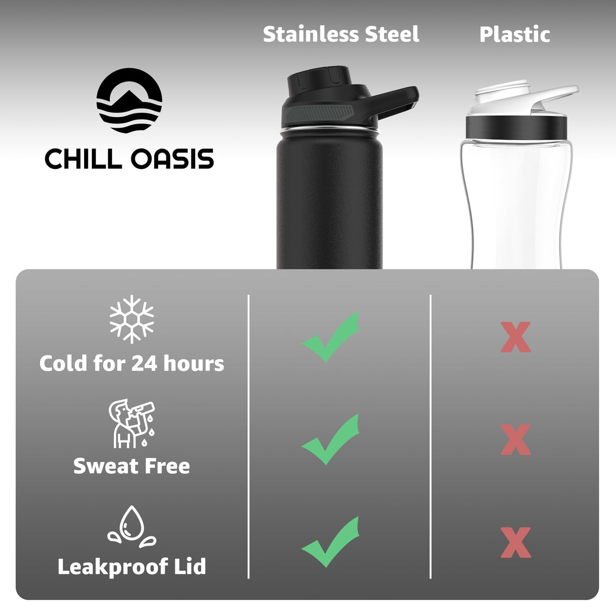 Water Bottle Compatible With Popular Flavor Cartridges (Black / 12 Ounces)