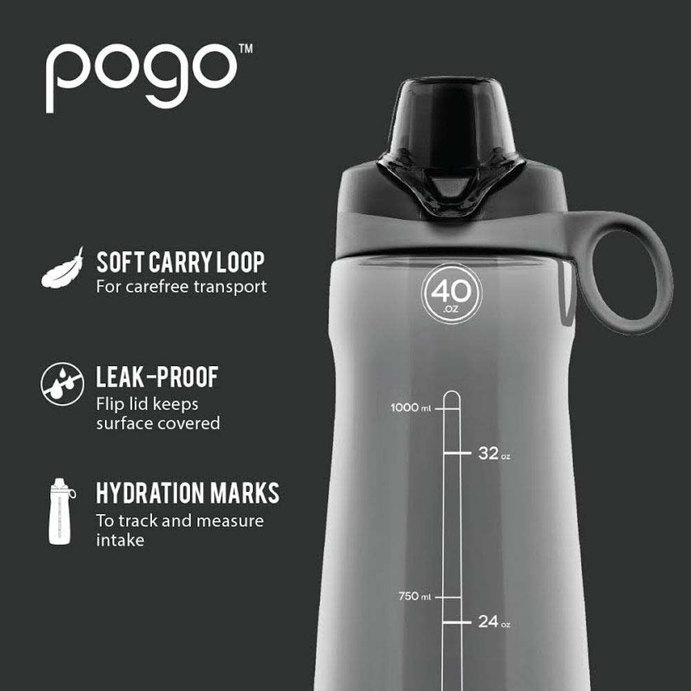 BPA Free Plastic Water Bottle with Chug Lid (Blue / 40 Ounces)