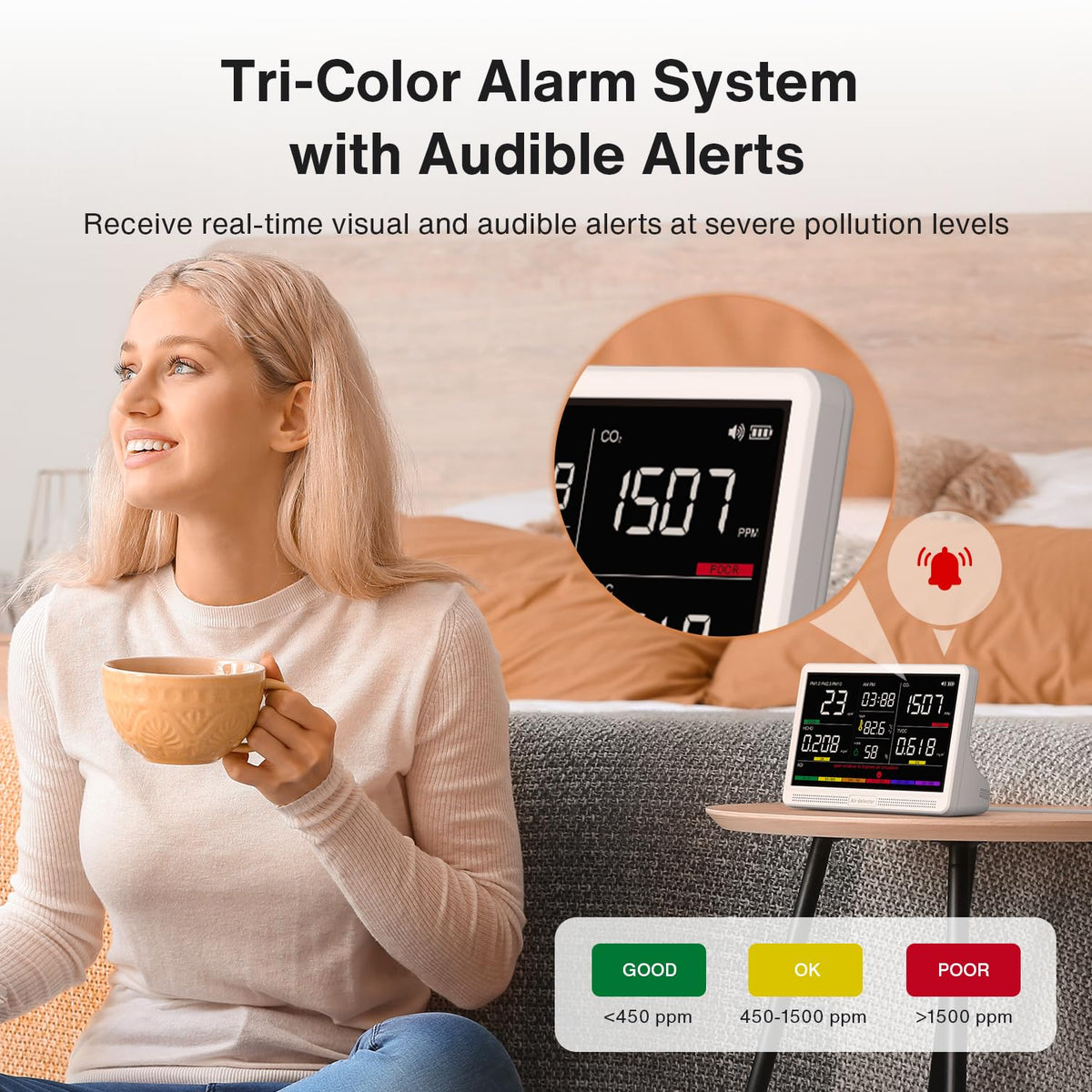 16 in 1 Air Quality Monitor Indoor 12Hrs Battery 7" Wildfire CO2 Monitor (12H & White / Standard)