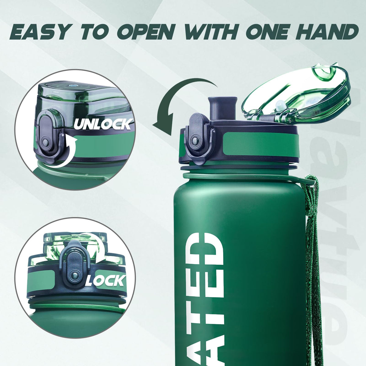 Water Bottle 32 oz Motivational Time Marker Tritan Bottle (Green / 32 Ounces)