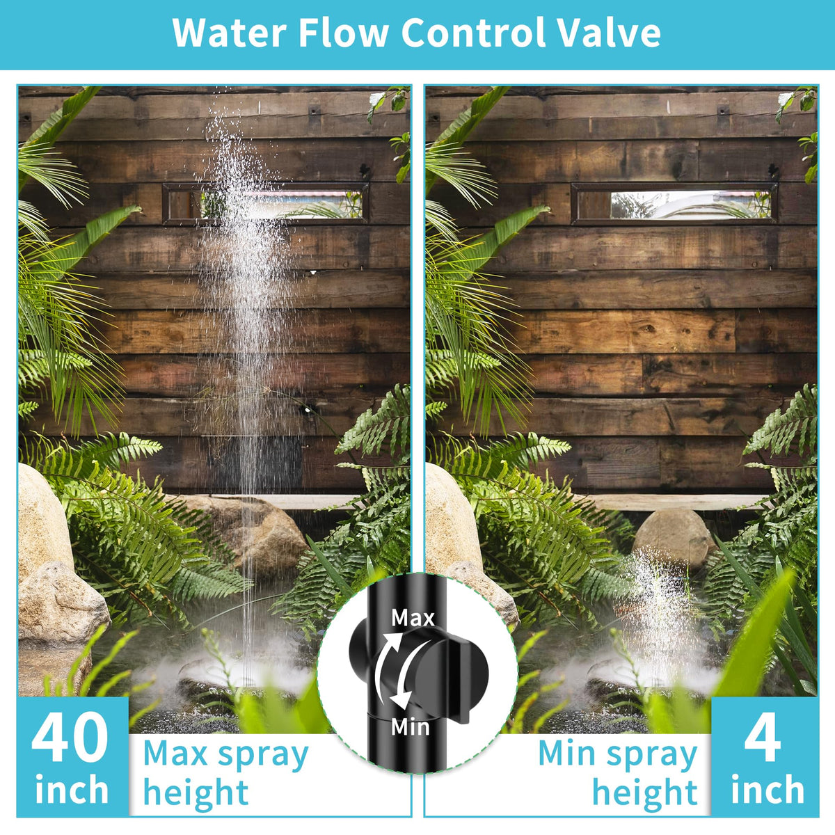 30W Solar Pond Pump with Pond Filter for Ponds up to 600 Gallons (30W)