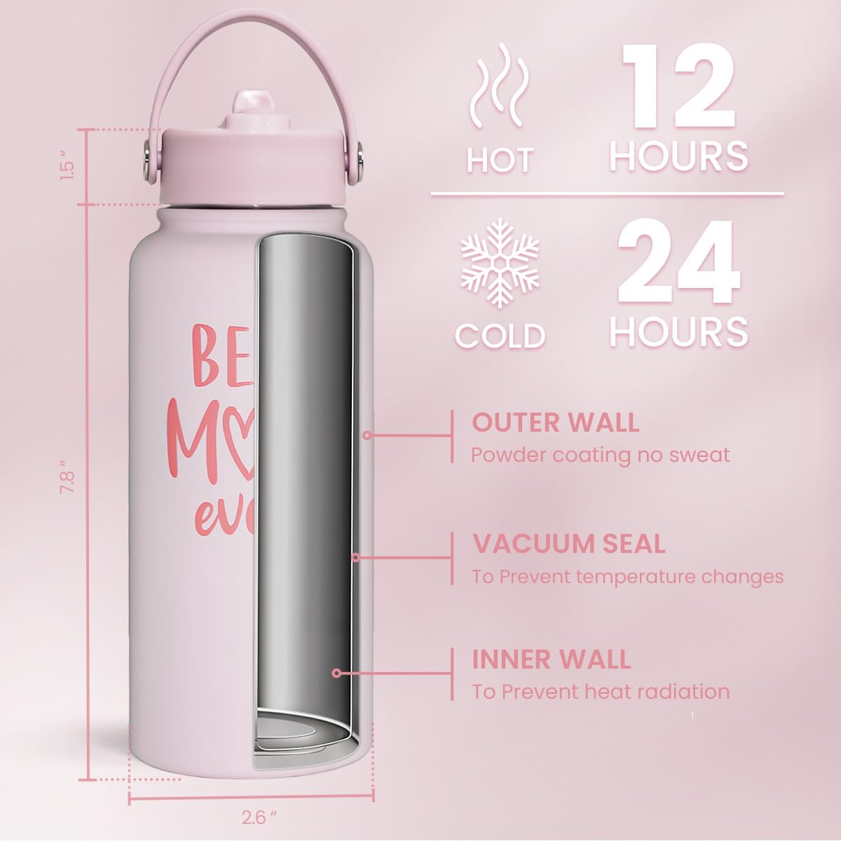 Mom Water Bottle (Mom 2)
