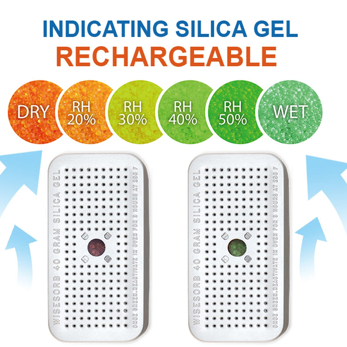 Silica Gel Canister (40 Gram / 6 PACK)