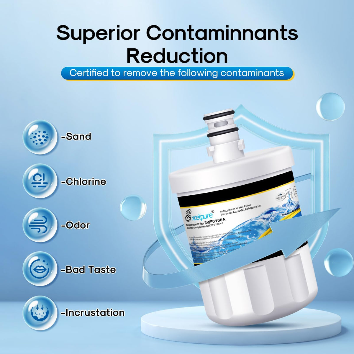 RWF0100A Water Filter Replacement for LG LT500P 5231JA2002A 1PACK (1 Count (Pack of 1))