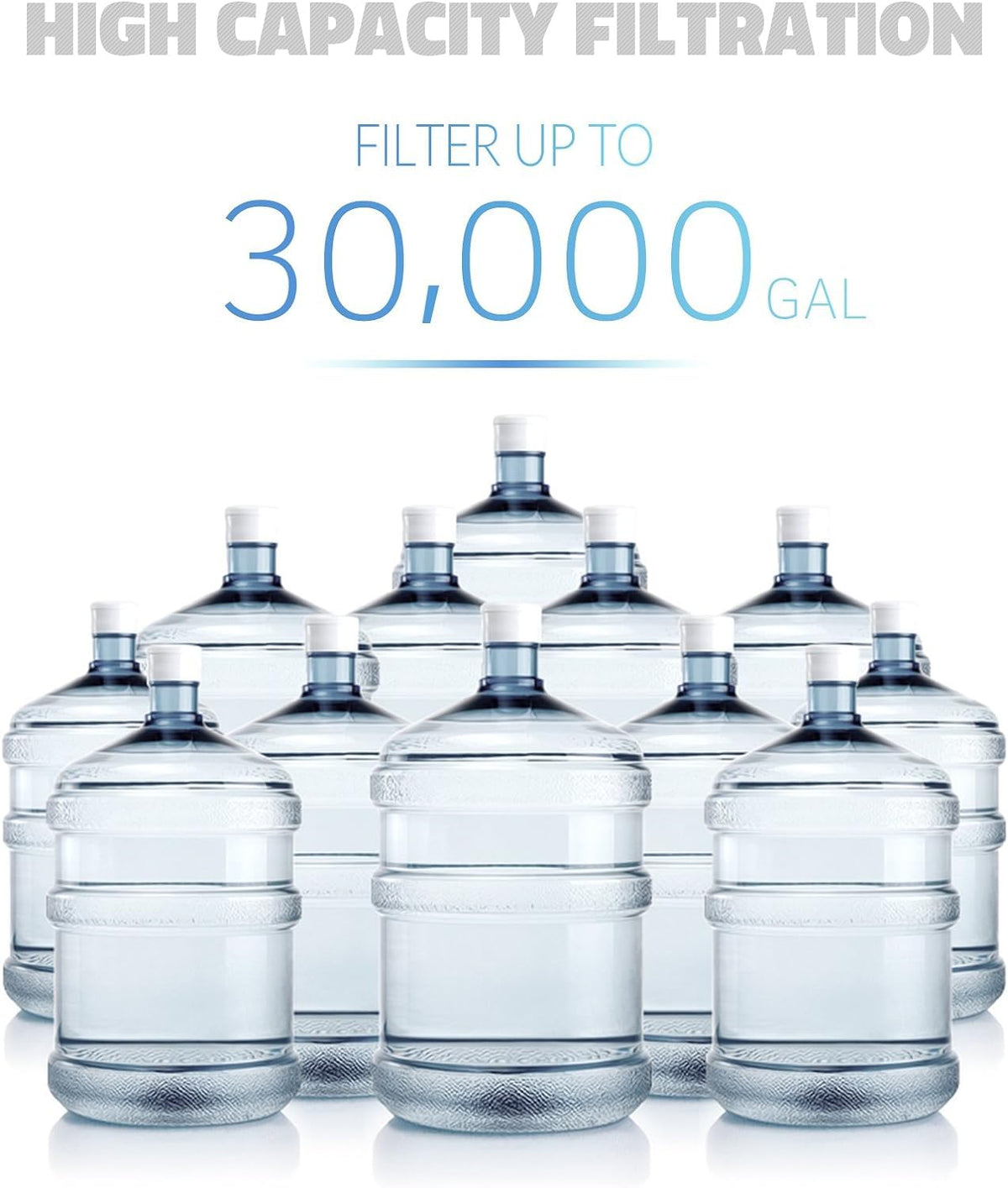 WCB32C Whole House Water Filter System w