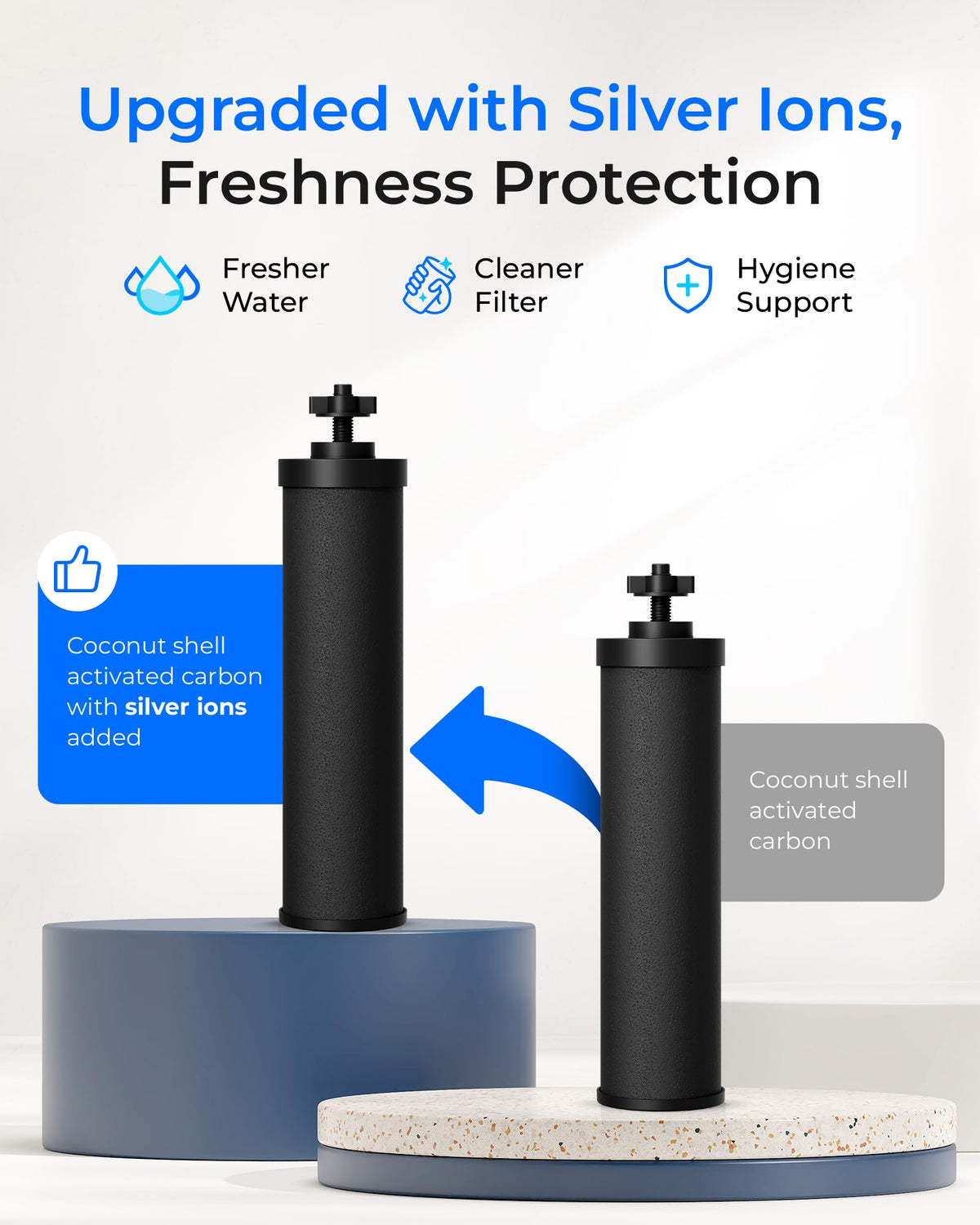 Silver Ions Black Water Filter