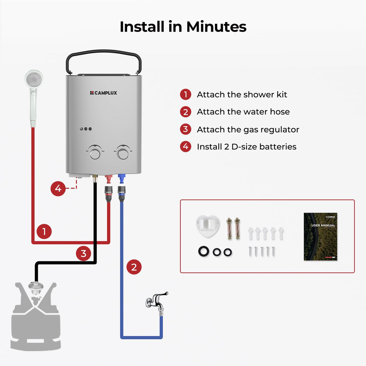 CAMPLUX 1.32 GPM Tankless Water Heater Portable