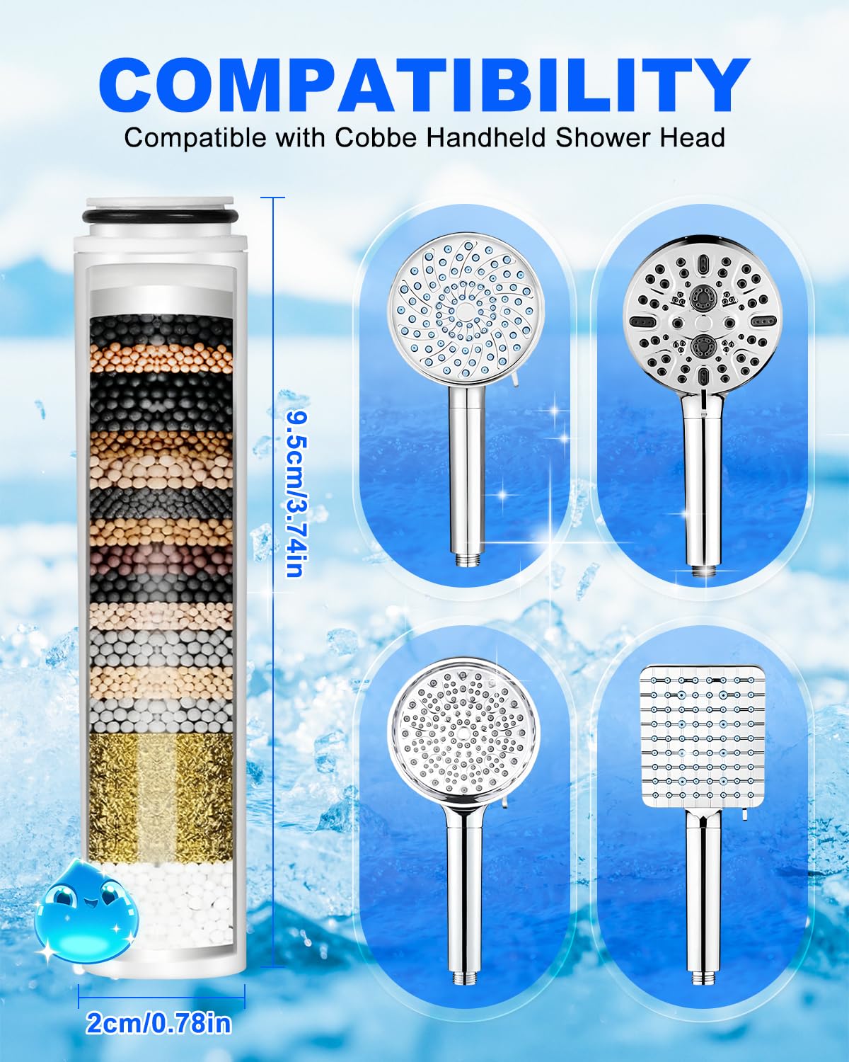 Shower Filter Compatible with Cobbe Handheld Shower Head (4 Pack)