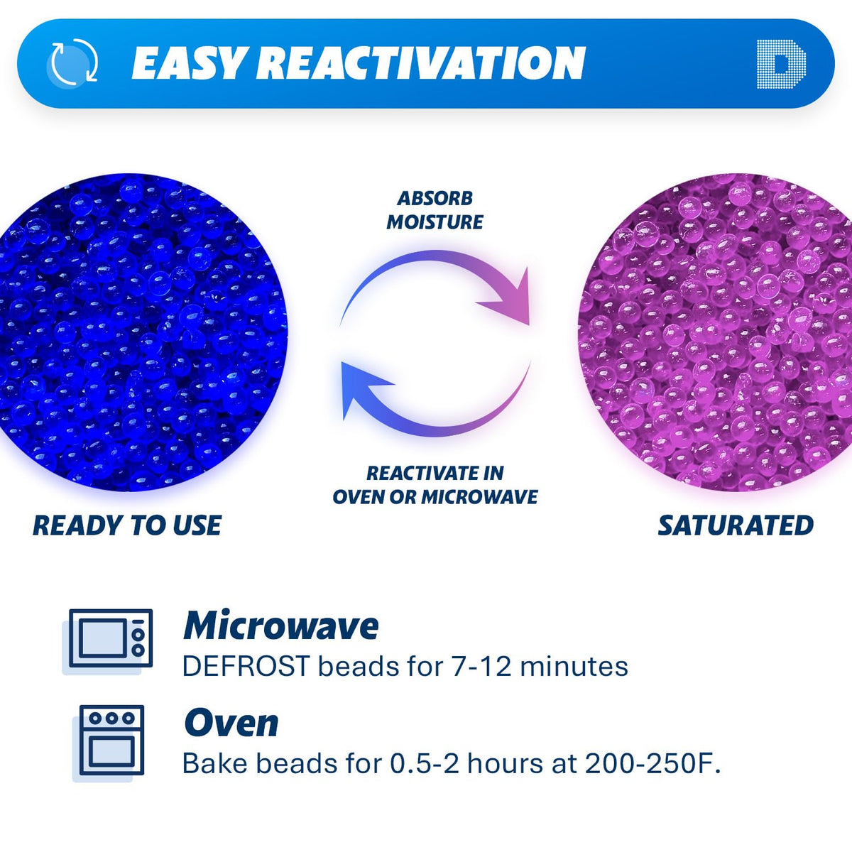 7.5 LBS] Blue Indicating Silica Gel Beads (Blue / 7.5 LBS)