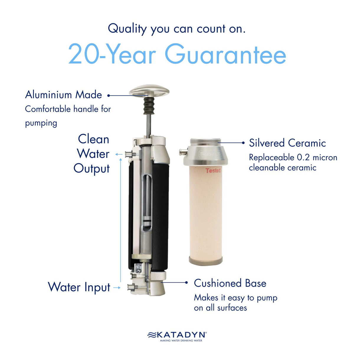 Pocket Ceramic Hand Pump Water Filter