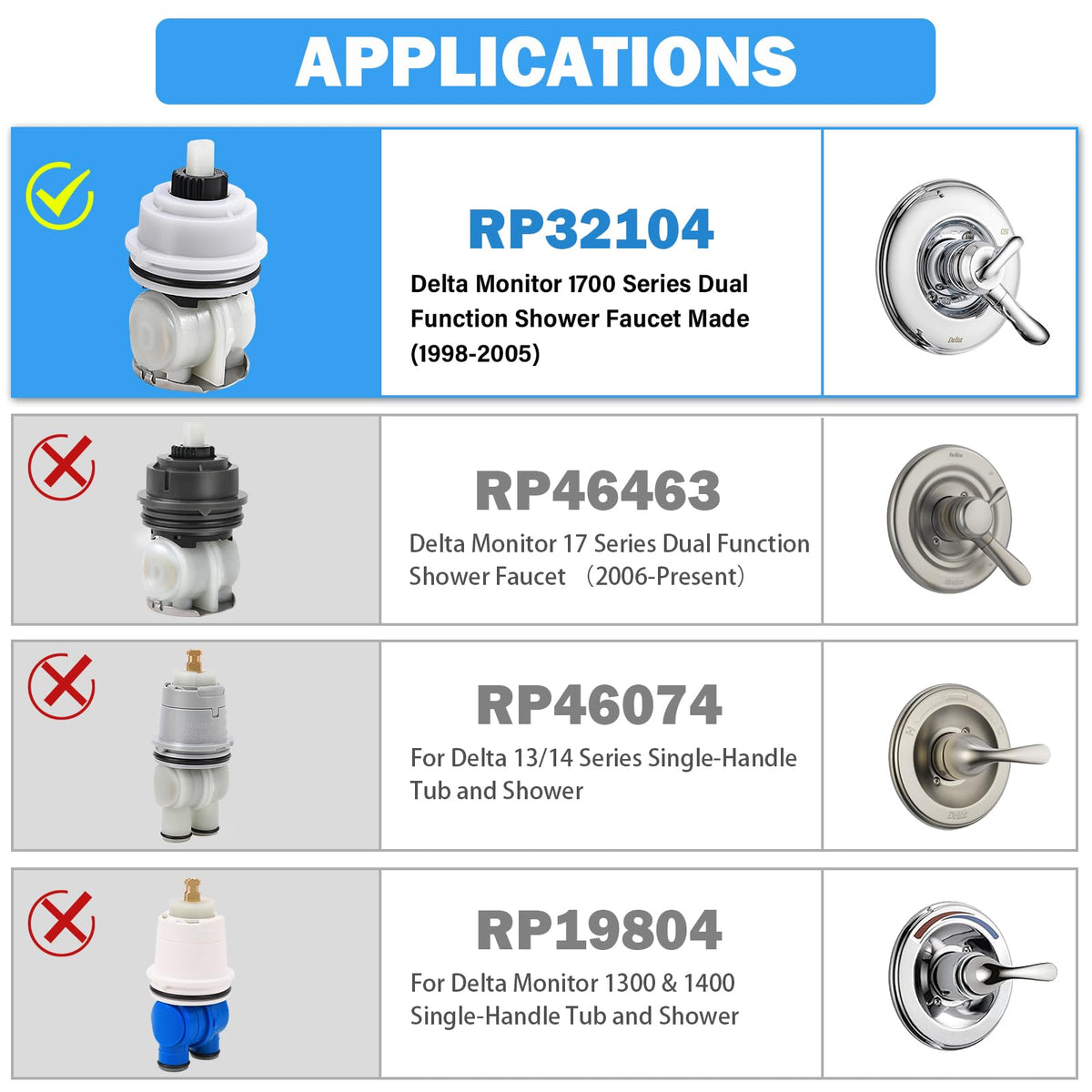 RP32104 Shower Cartridge Compatible with Delta Monitor 1700 Series Showers (RP32104)