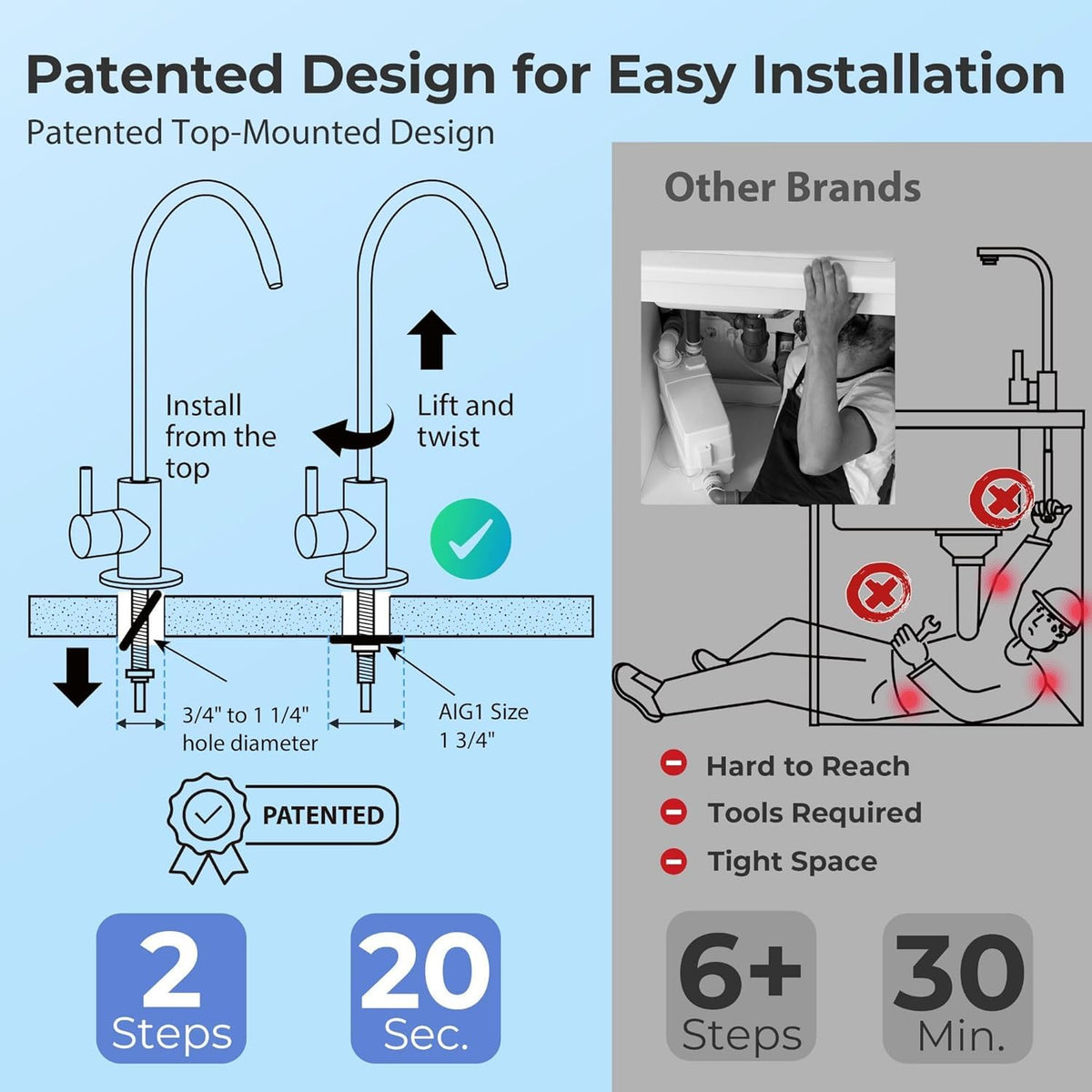 RO5004F AK UV Alkaline Reverse Osmosis Water Filter