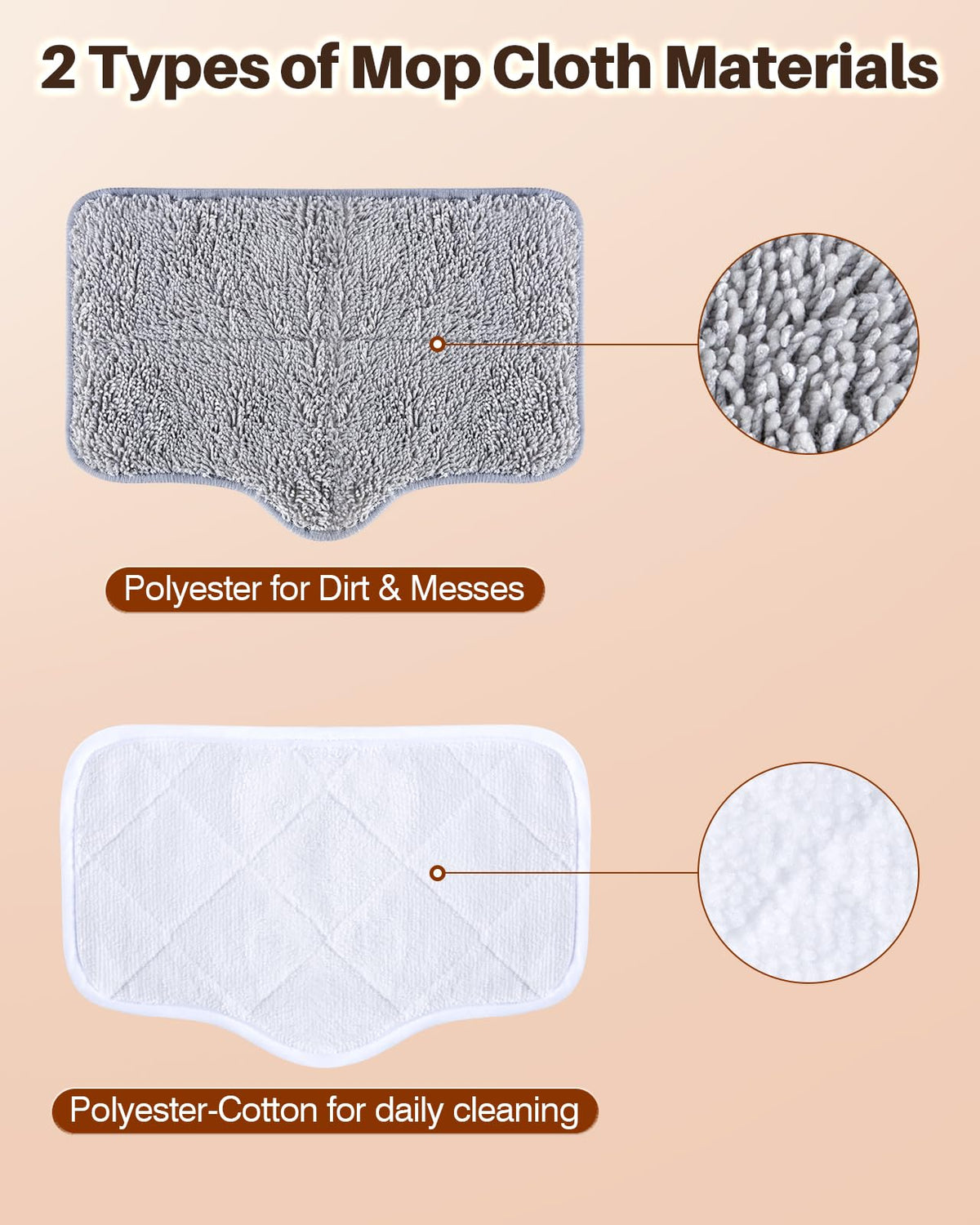 6 Pack Steam Mop Pads (White and Gray)