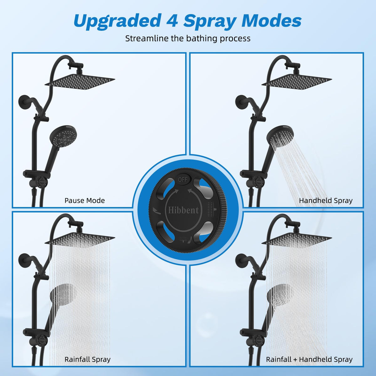 High Pressue All Metal 10" Rainfall Shower Head (Square 10" / Matte Black)