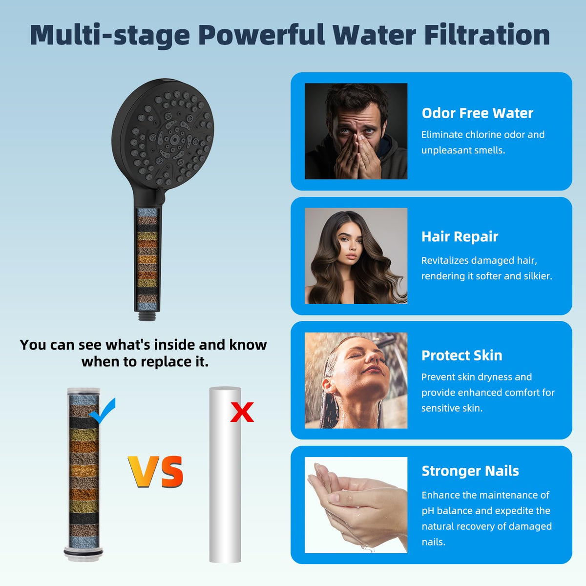 All Metal Dual Filtered Rainfall High Pressure 10'' Shower Head (Square 10'' with Filter / Oil Rubbed Bronze Finished)