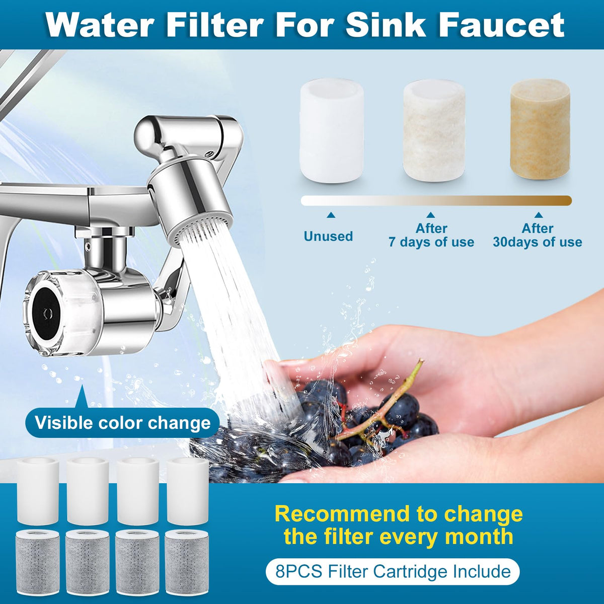 8 PCS Faucet Filter Cartridge Replacement for Kitchen & Bathroom Sink (4 Carbon Fiber & 4 Cotton Filters)