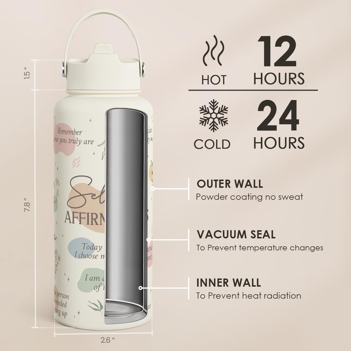 Inspiration Gifts for Women Girls (Inspiration 1)