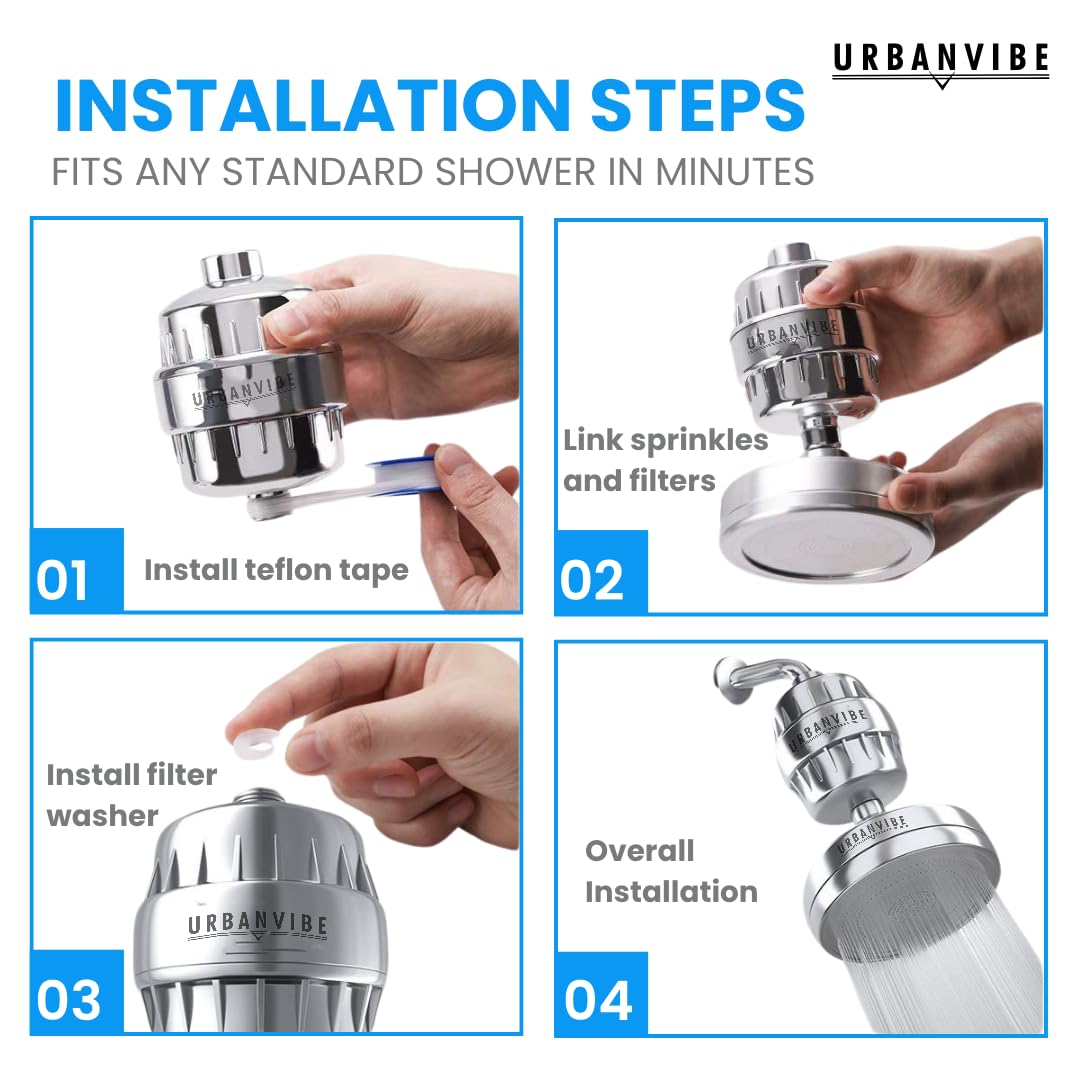 Luxury Filtered Shower Head Set 20+3 Stage Shower Filter for Hard Water