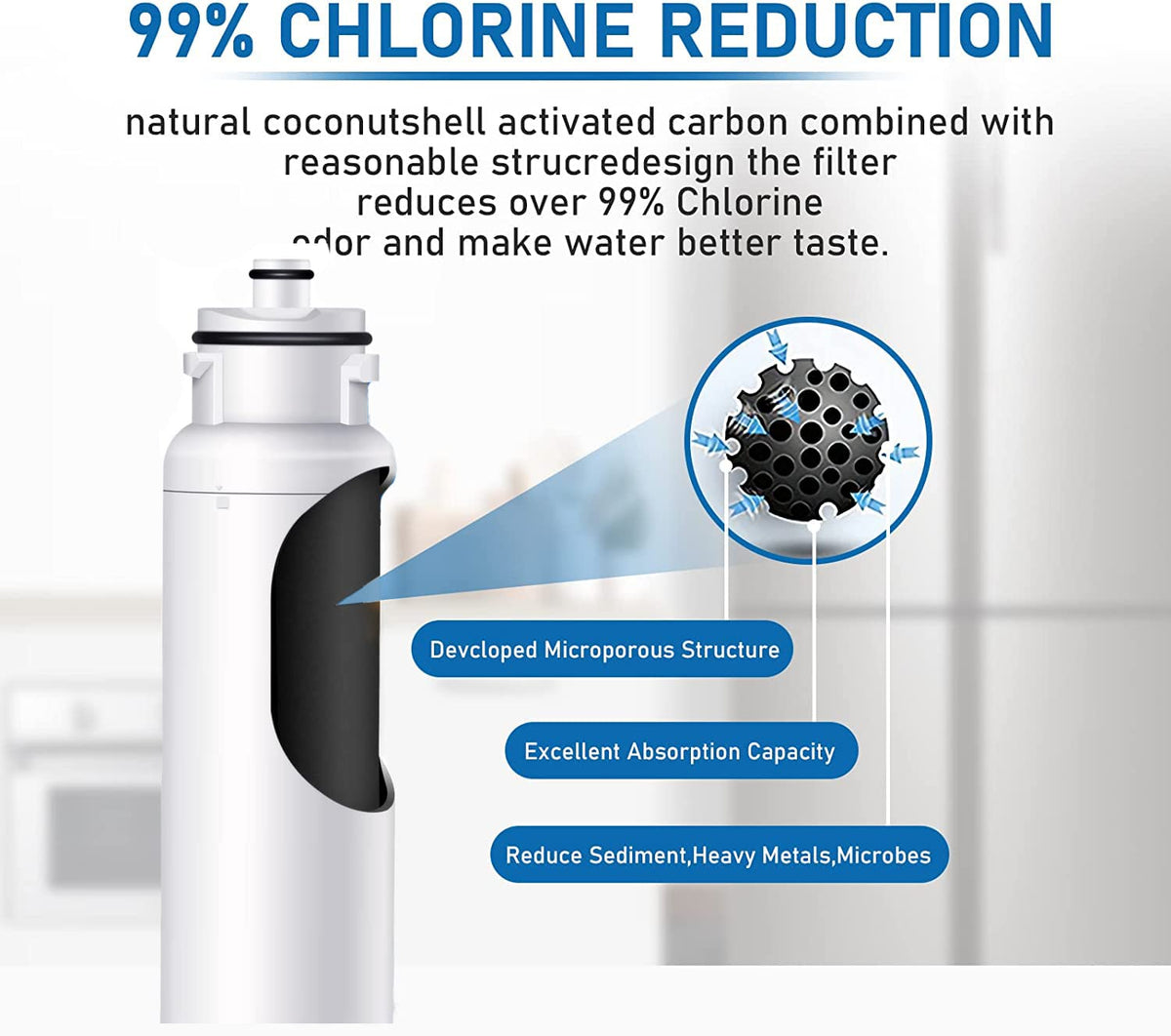Water Filter HX2017F (3-Filter)