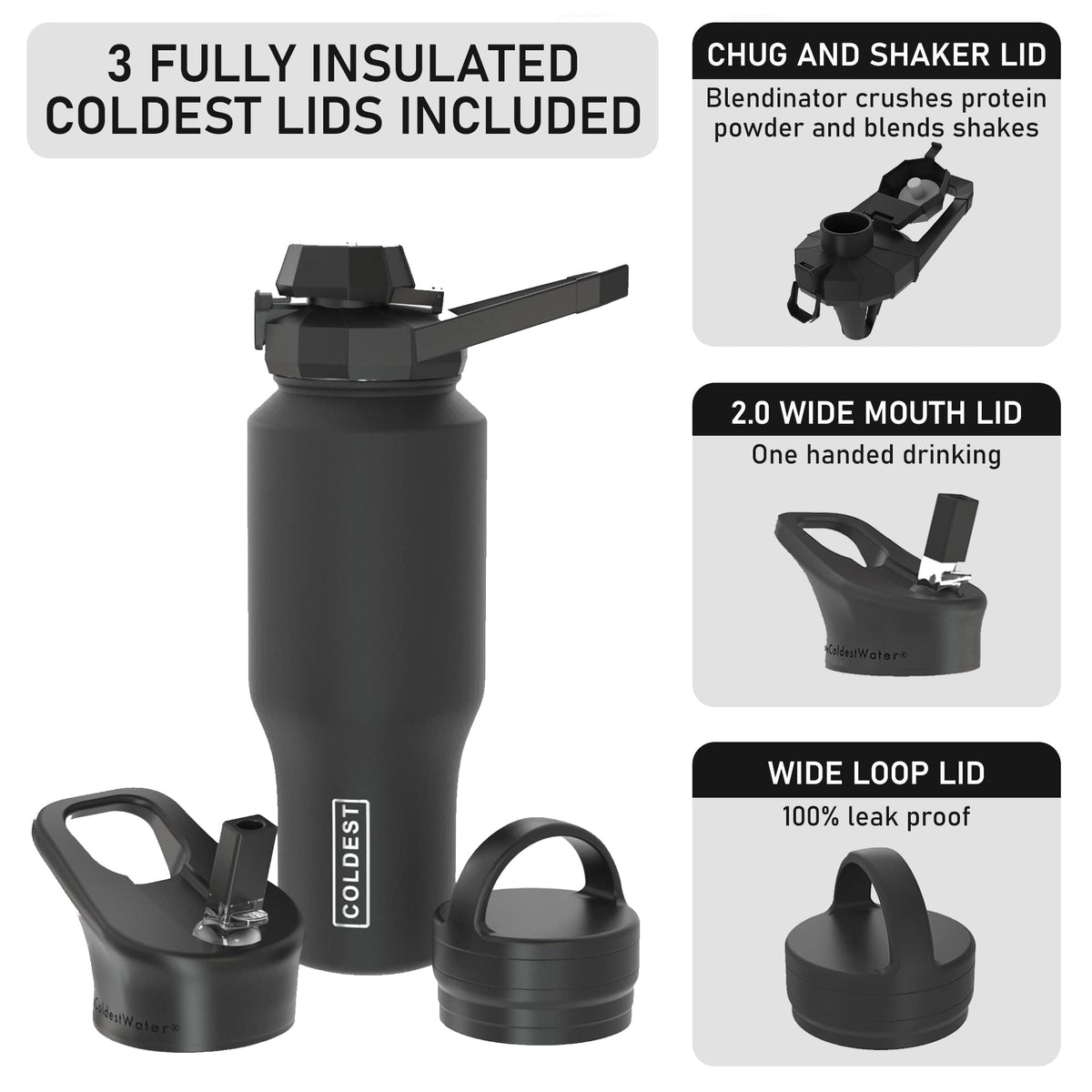 Coldest Sports Water Bottle (Stealth / 46 Ounces)