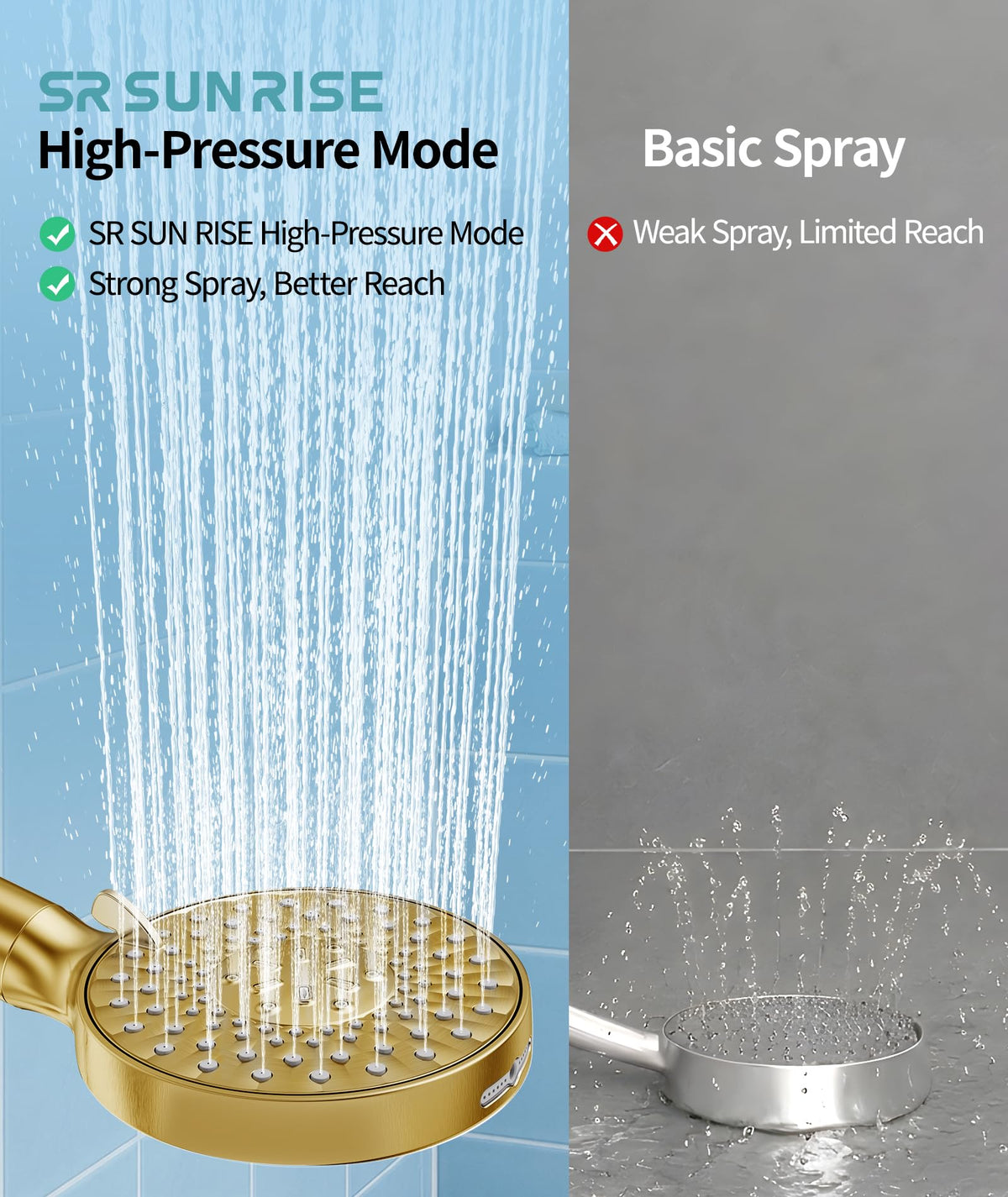 Filtered Shower Head with Handheld High Pressure 9 Spray Mode Showerhead Detachable Shower Head Water Softener Filters Beads for Hard Water Remove Chlorine 1 Filter 1.8GPM Gold (Gold)