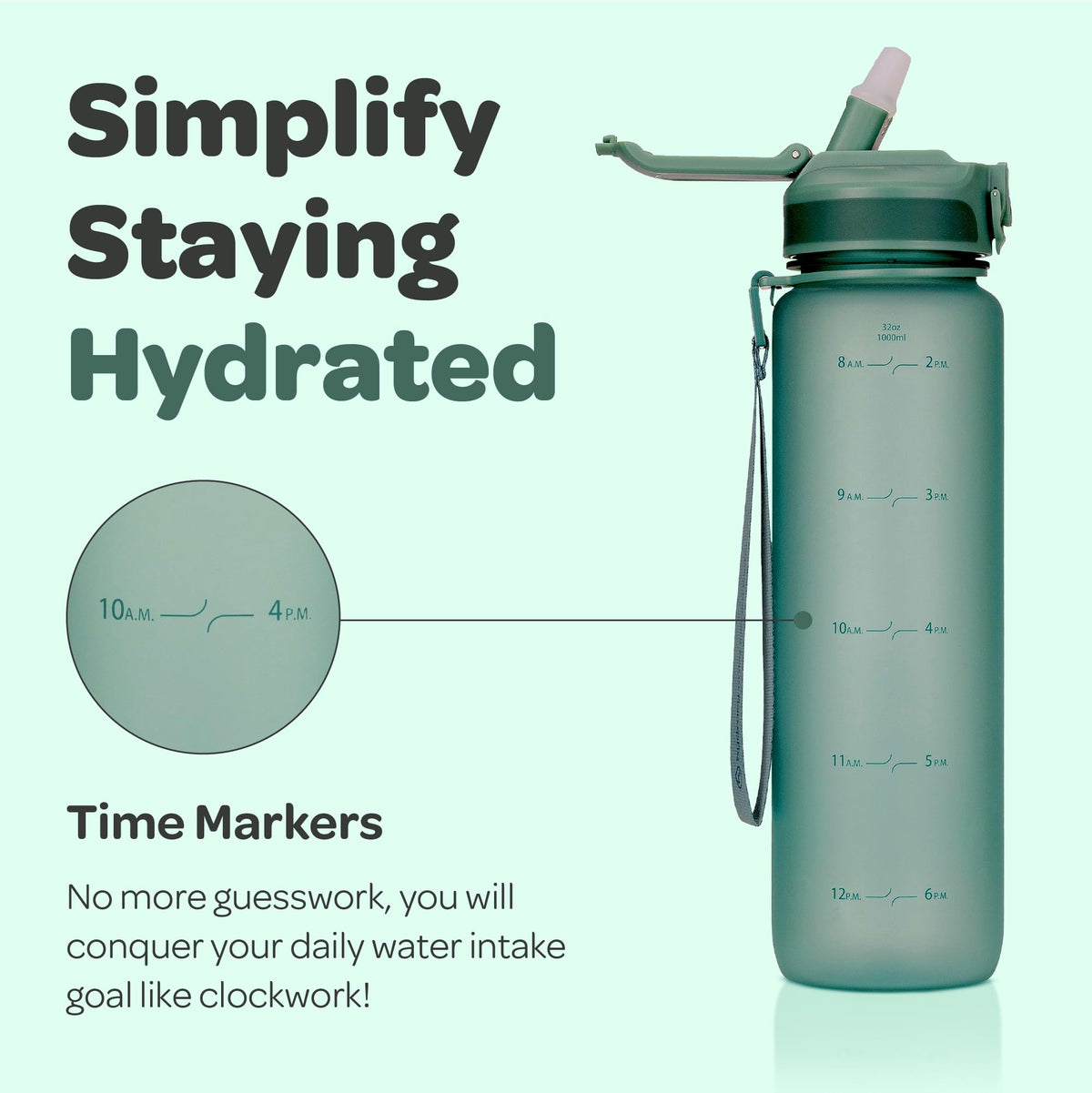 Motivational Water Bottle with Time Marker and Straw Lid 32 oz (Moonlight Green / 1 L)