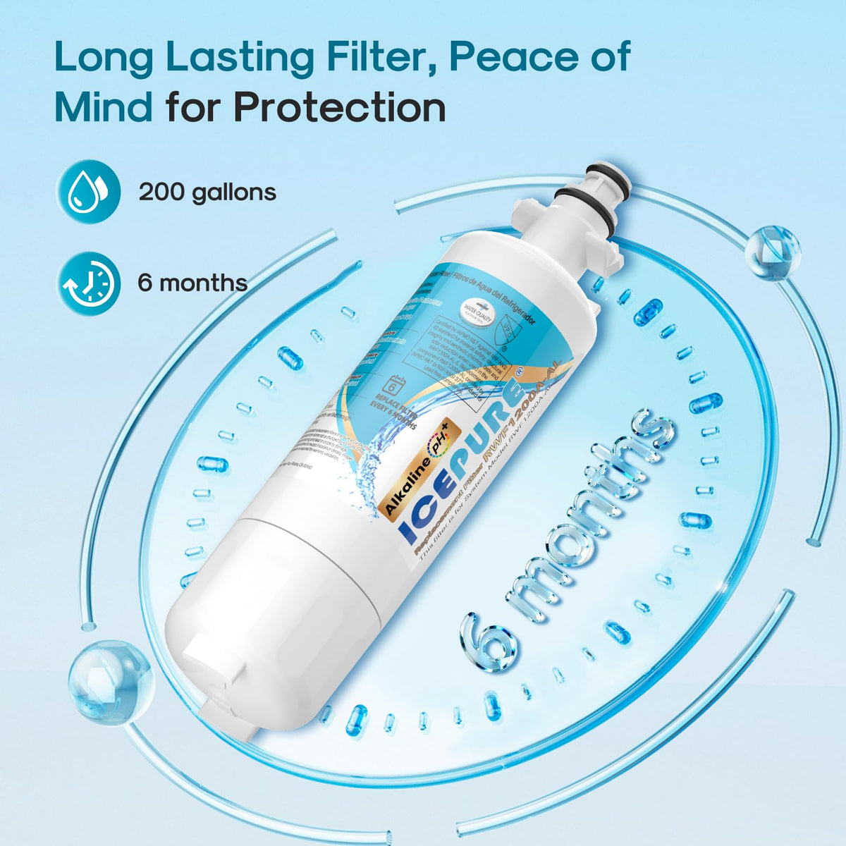 Alkaline ADQ36006101 Water Filter Replacement for LG LT700P (Alkaline (pH Balance) / 4 Count (Pack of 1))