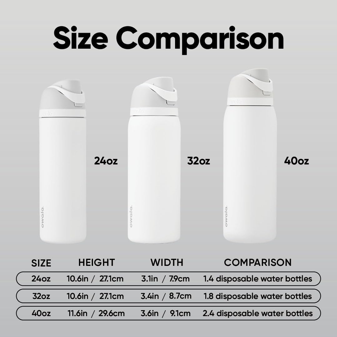 FreeSip Stainless Steel Water Bottle 32 oz Pink (Desert Bloom / 32 Ounces)