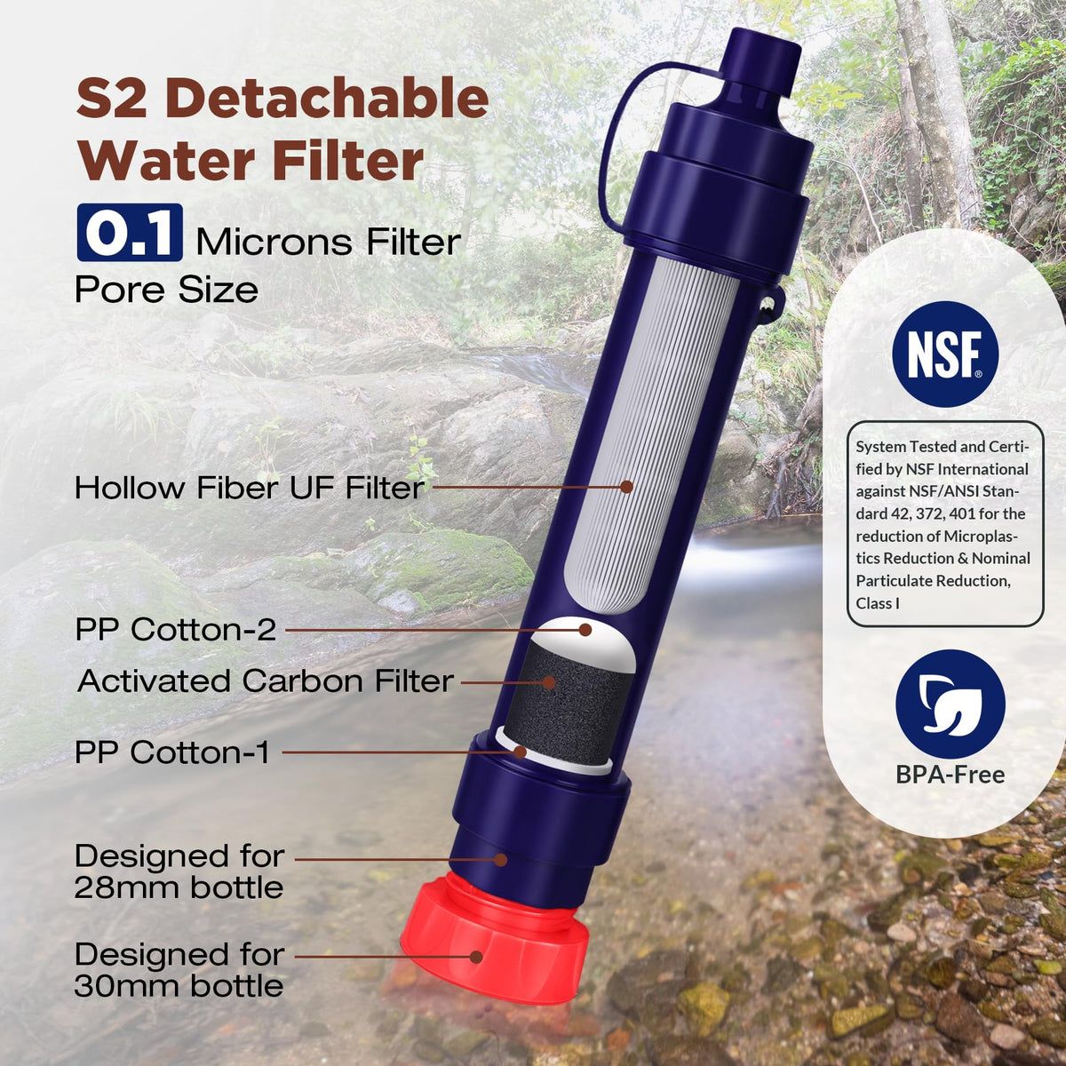 S2 Detachable Water Filter Straw (4 Pack)