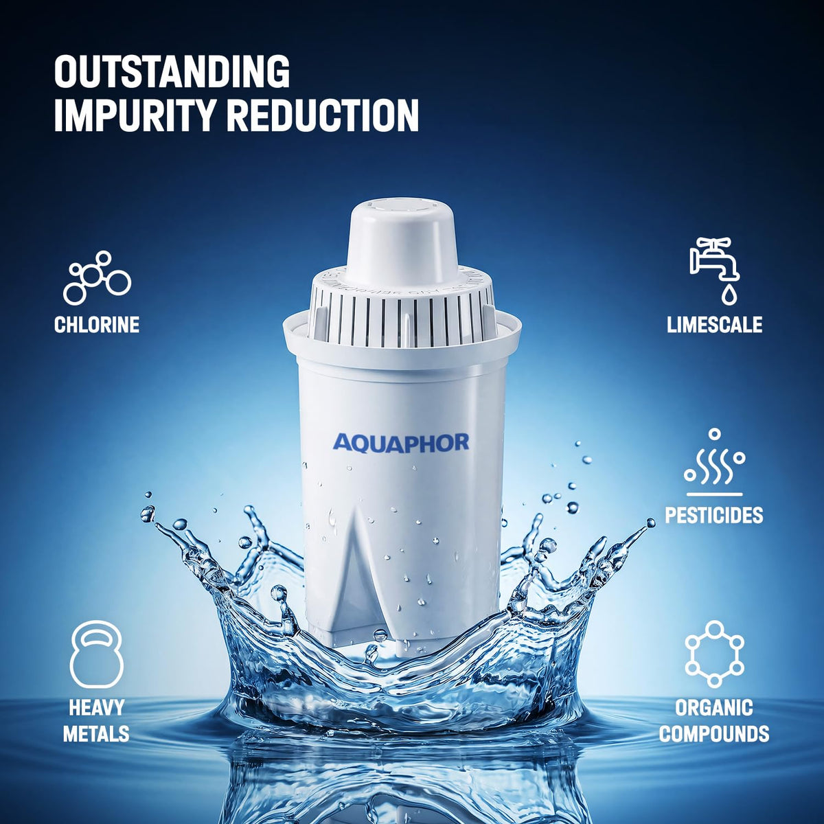 B15 Water Filter Replacement (Pack of 3)