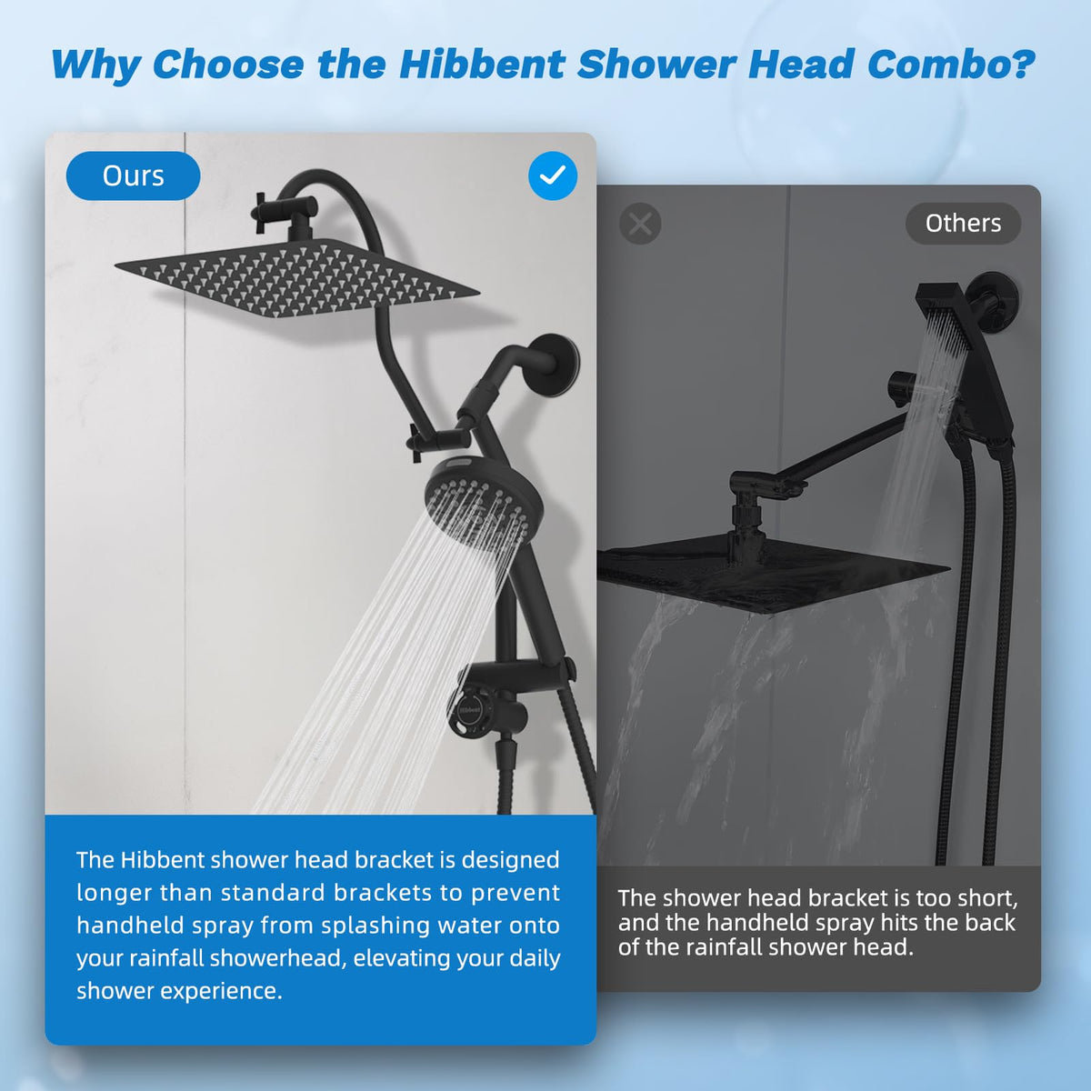High Pressue All Metal 10" Rainfall Shower Head (Square 10" / Matte Black)