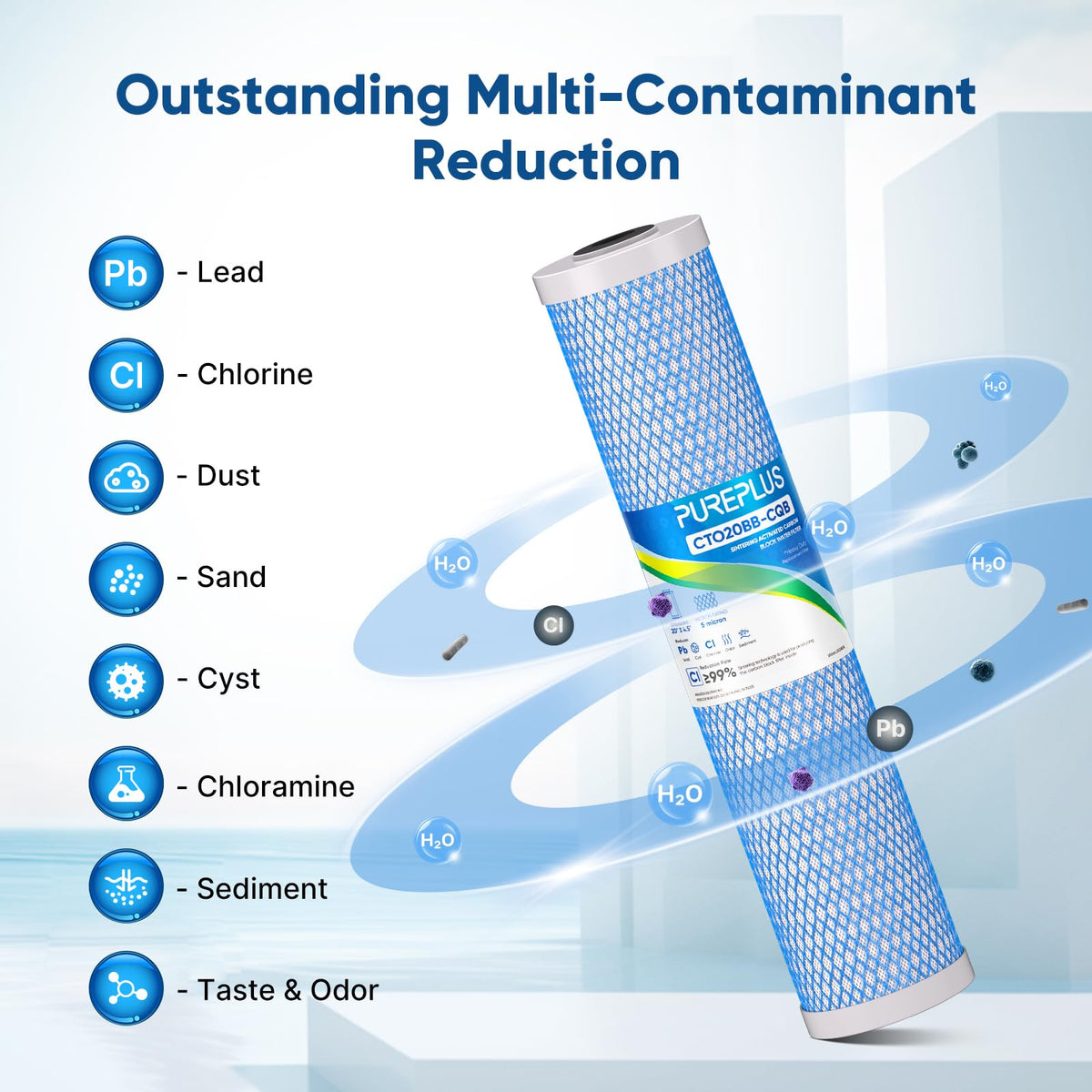 20" x 4.5" Whole House Activated Carbon Water Filter