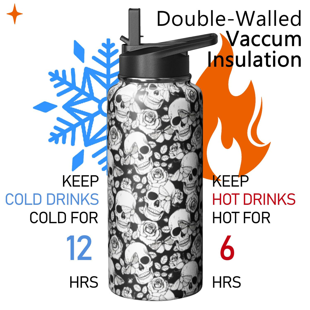 32oz Skull Water Bottle with Handle and Flip Straw (Skull / 32 Ounces)