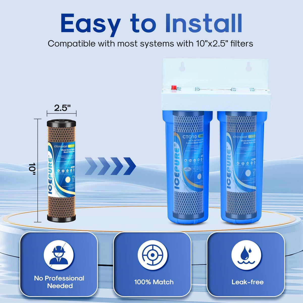 1 Micron 2.5" x 10" Whole House Water Filter Combo Kit (4 Count (Pack of 1) / Heavy Metals & Odor Removal Set)