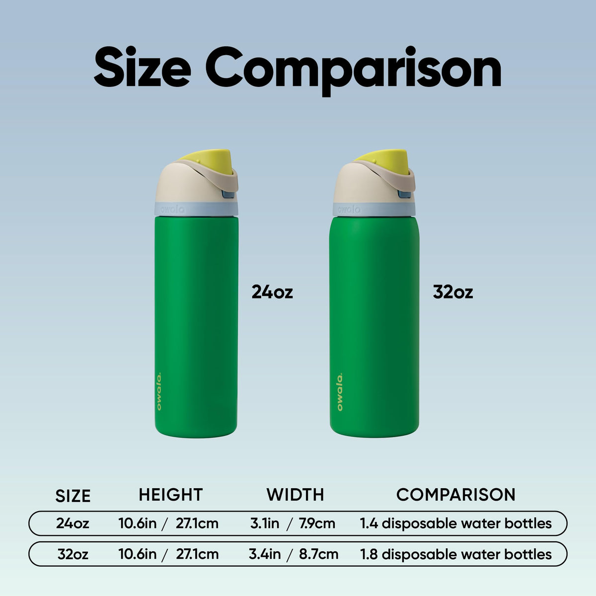 FreeSip Stainless Steel Water Bottle 24 oz Putting Green (Putting Green / 24 Ounces)