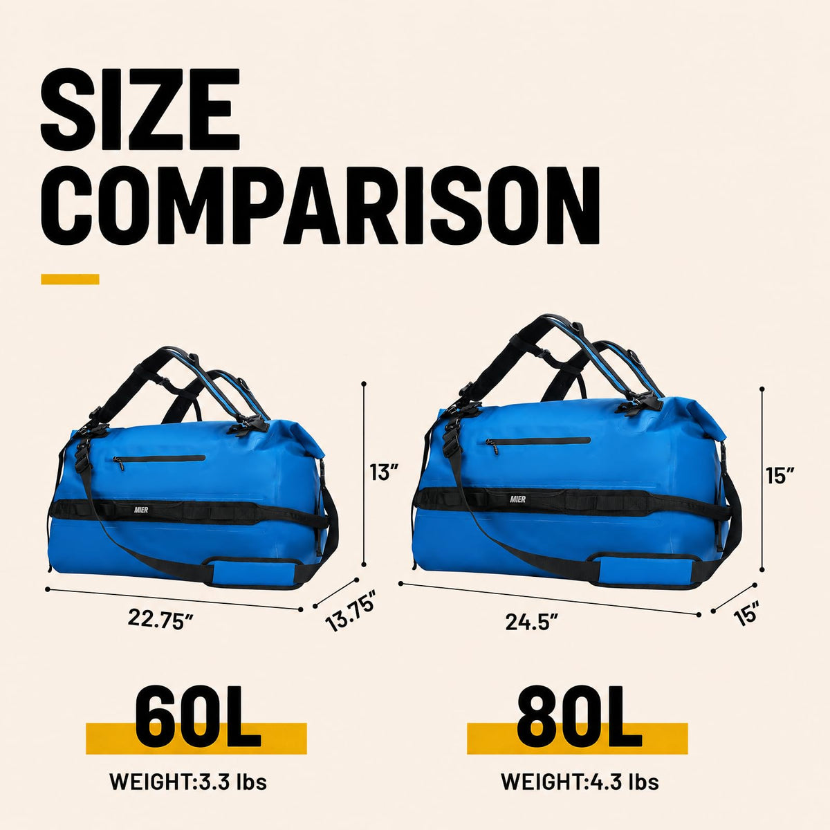 Large Waterproof Duffel Bag (Dark Blue / 80L)