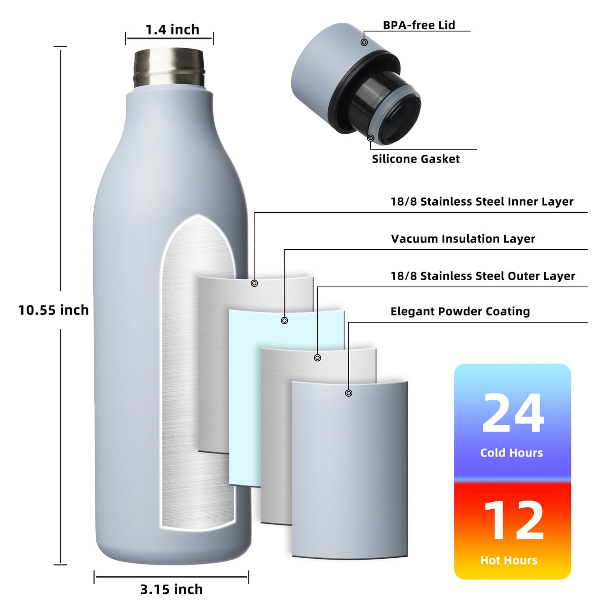 25oz Insulated Water Bottle (Mist Grey / 25 Ounces / 25oz)