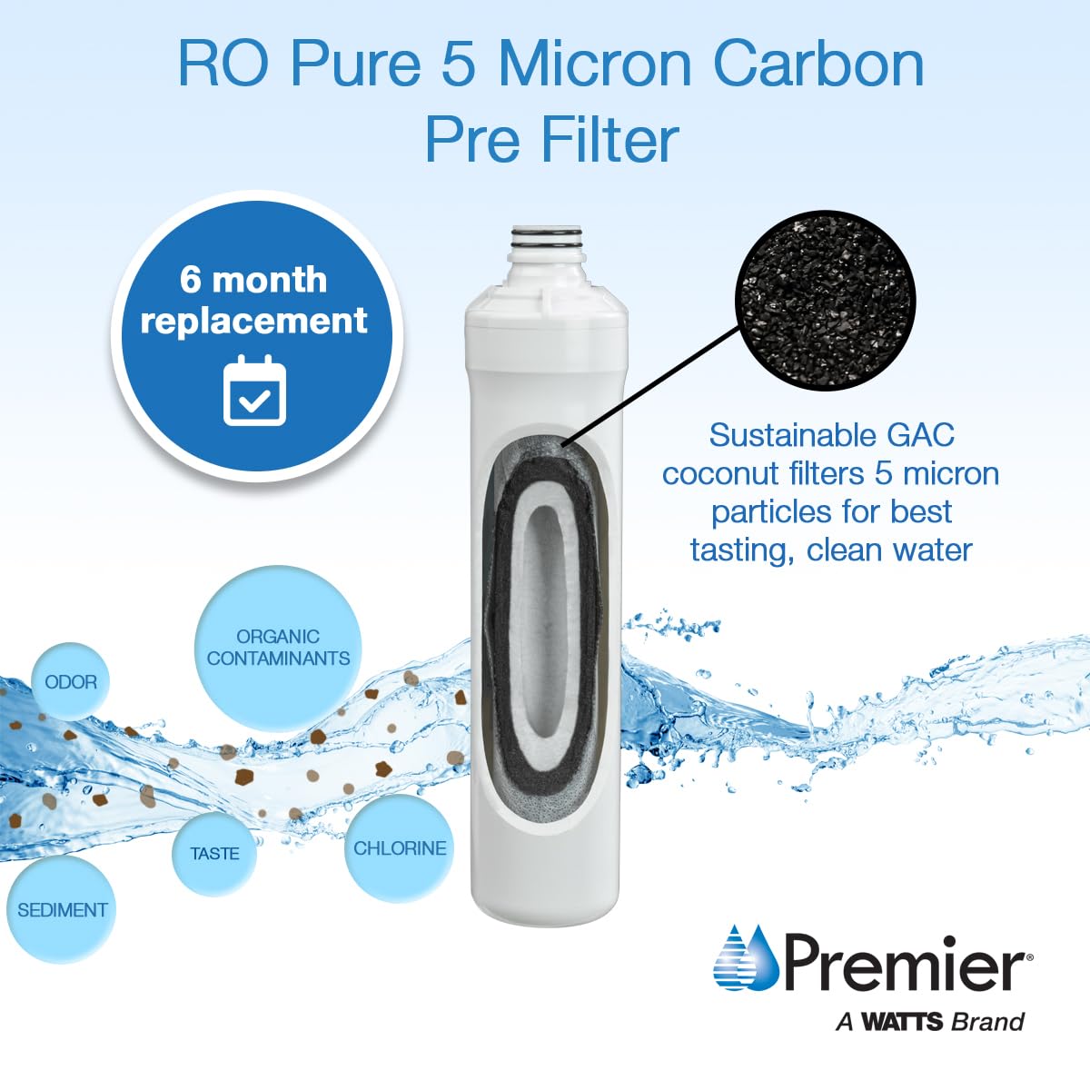 WP105351 RO Pure