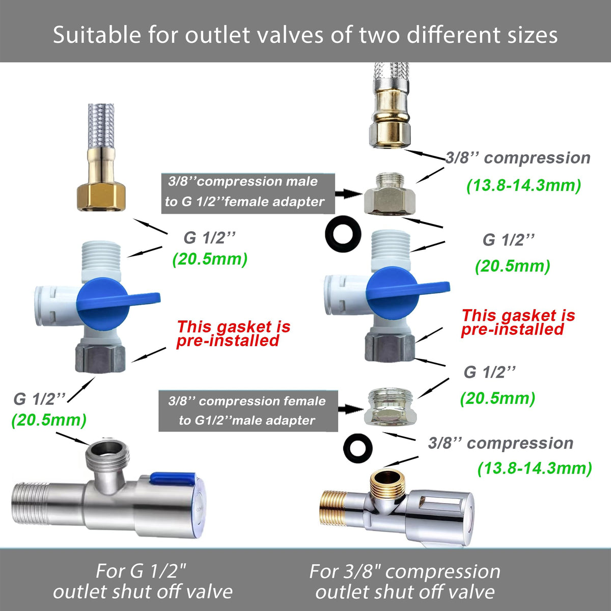 NSF 3 8" inch Water Line Tubing and Push to Connect Fittings for Reverse Osmosis Water Filter RO fittings (3/8"(11pcs+30feet))