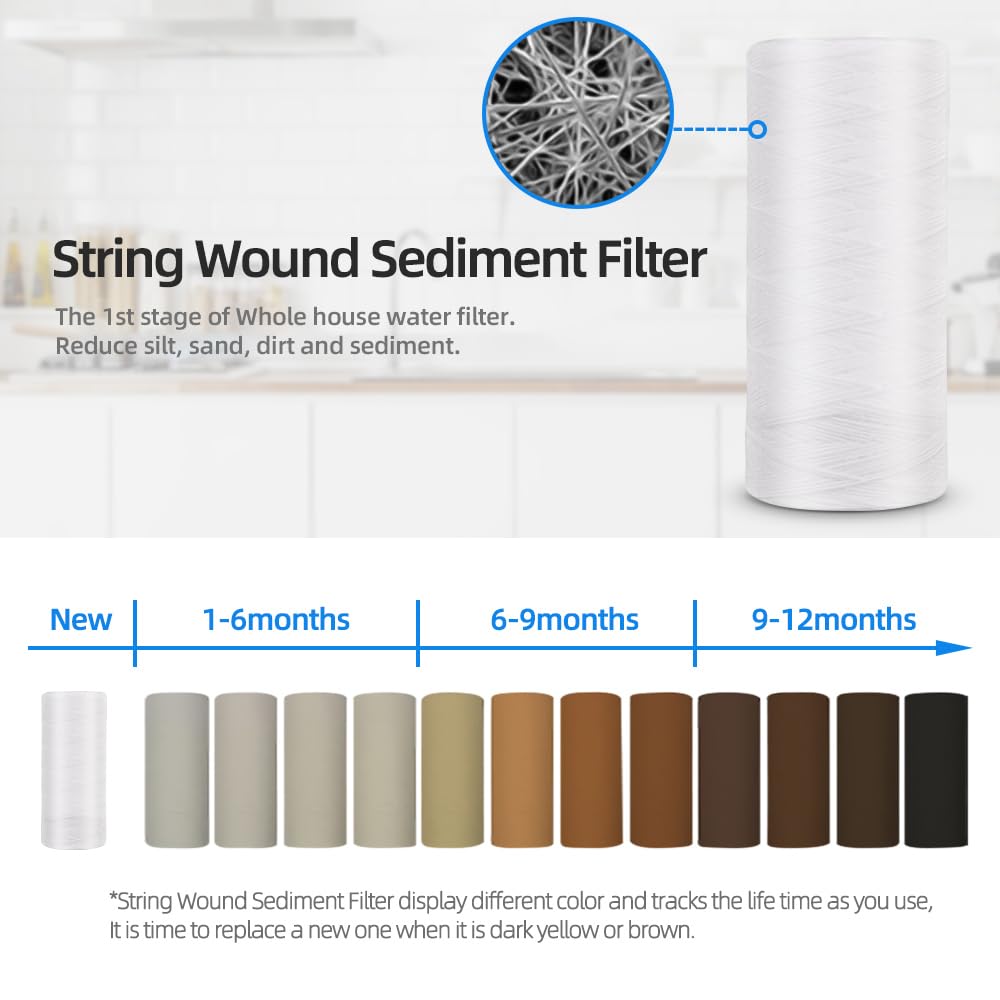 Whole House String Wound PP Sediment Filters
