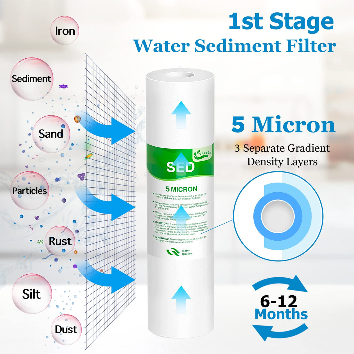 5 Stage 50 GPD RO Water Filter Set Replacement Fit for APEC Reverse Osmosis