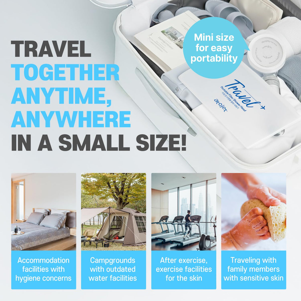 Travel Mini Filtered Shower Set Elevating Korea’s Beauty Legacy (Travel Set)