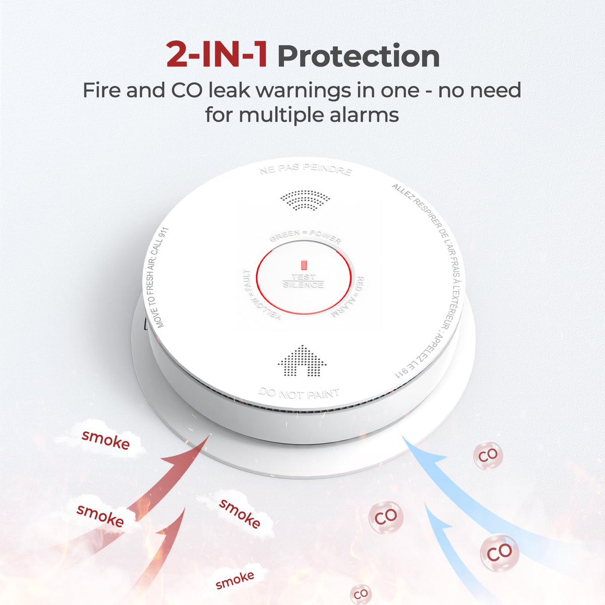 Siterlink Smoke Detector Carbon and Monoxide Detector Combo 1 Pack (Standalone Model / 3 Pack)