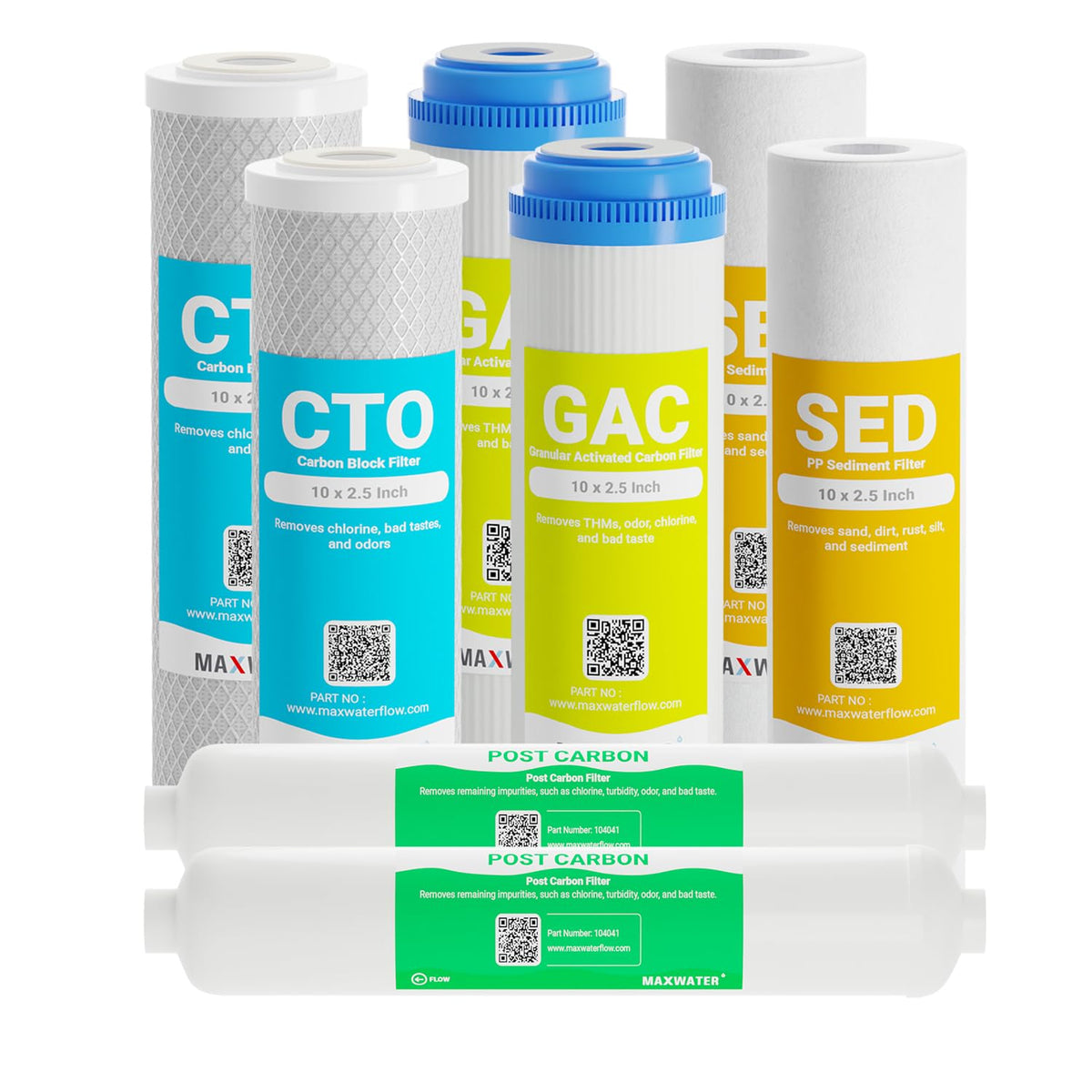 1 Year Reverse Osmosis Replacement Filter Set