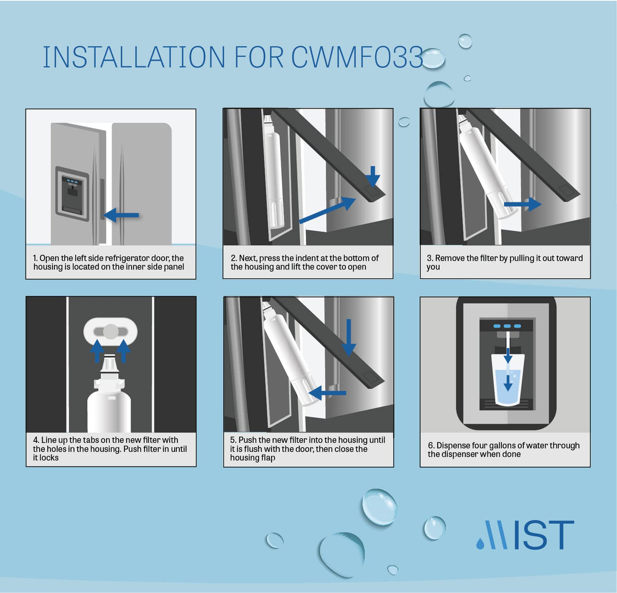 RPWF Water Filter