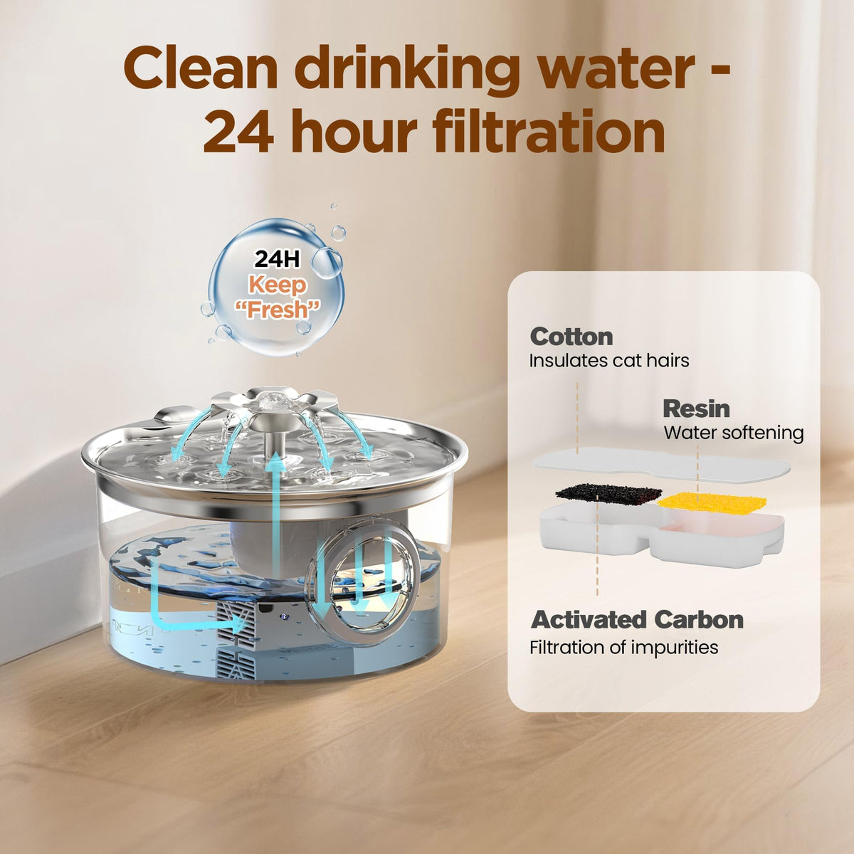 Pet Water Fountain Stainless Steel