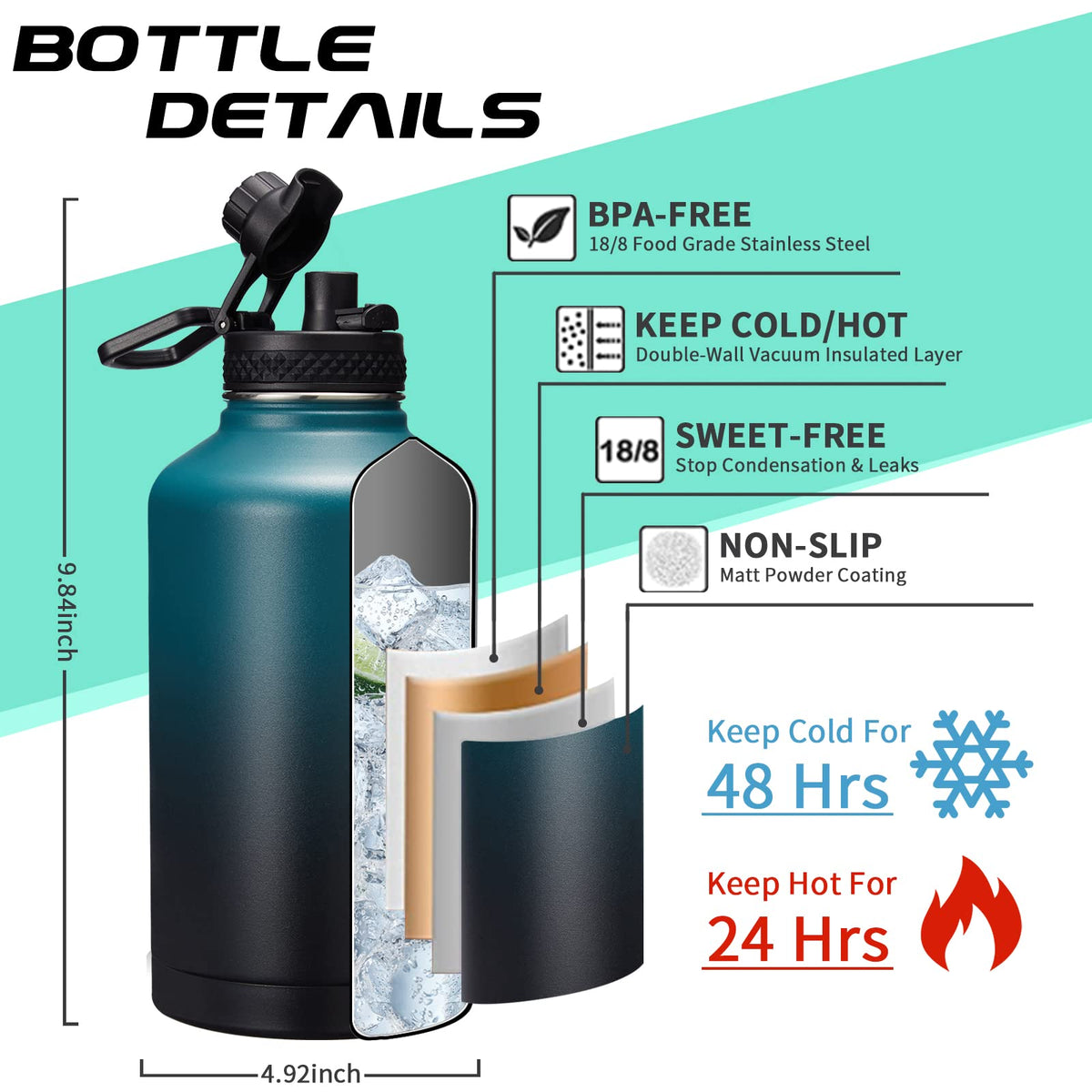 Half gallon Insulated Water (Indigo Black Gradient / 64 Ounces)